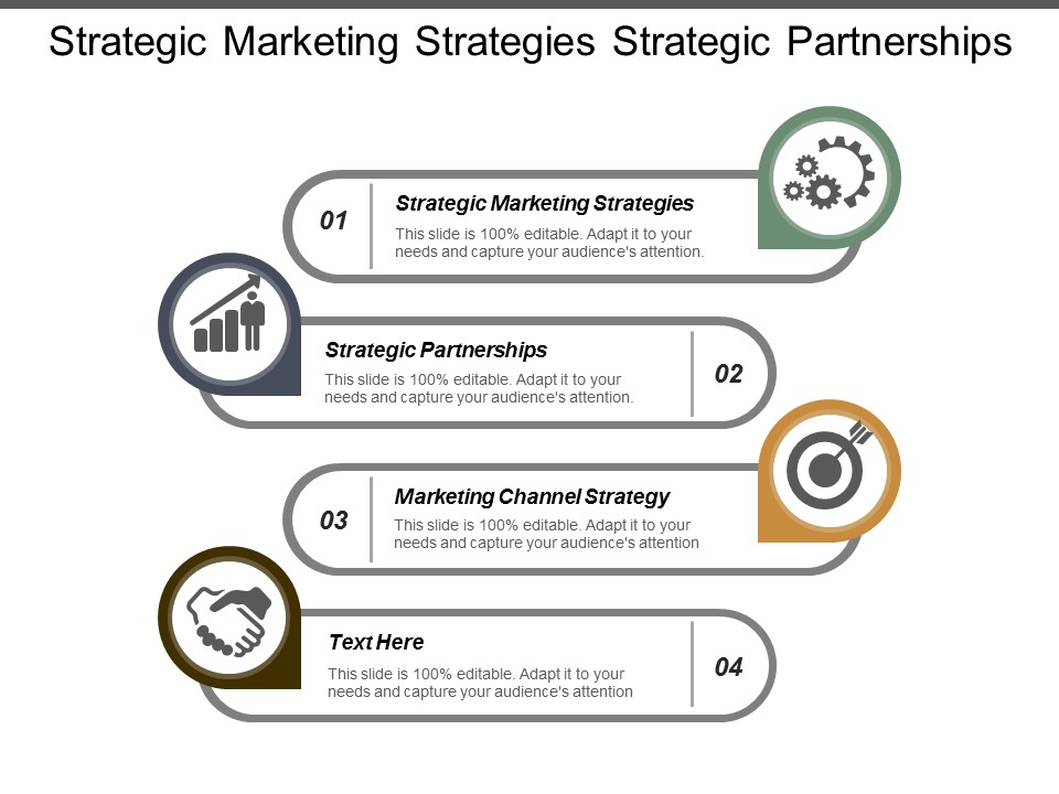Strategic Marketing Strategies Strategic Partnerships Marketing Channel Strategy Ppt PowerPoint Presentation Icon Graphic Images