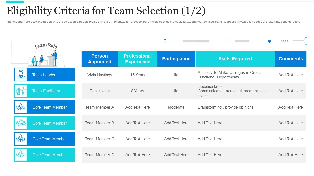 Strategic Methods Of Stakeholder Prioritization Eligibility Criteria For Team Selection Core Icons PDF