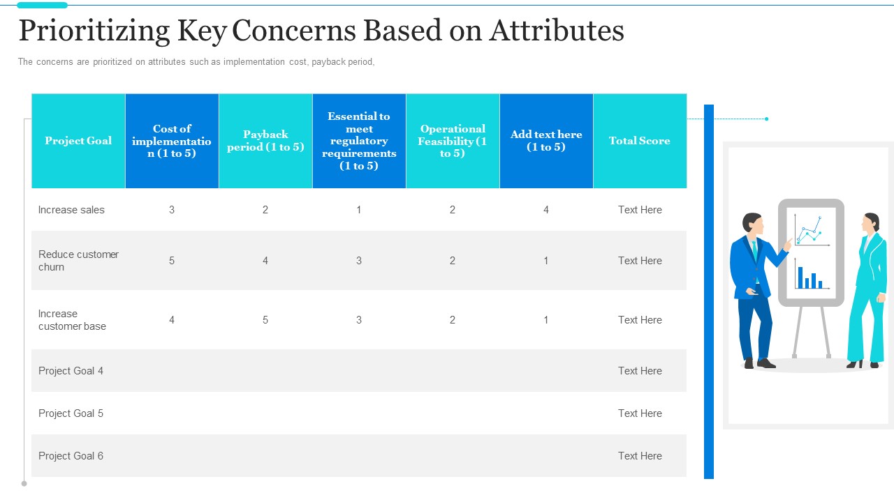 Strategic Methods Of Stakeholder Prioritization Prioritizing Key Concerns Based On Attributes Goal Elements PDF