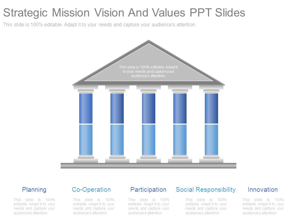 Strategic Mission Vision And Values Ppt Slides