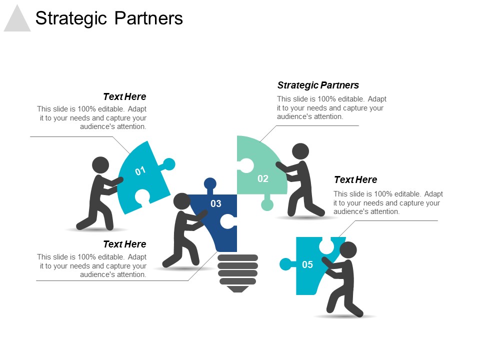 Strategic Partners Ppt PowerPoint Presentation Styles Background Cpb