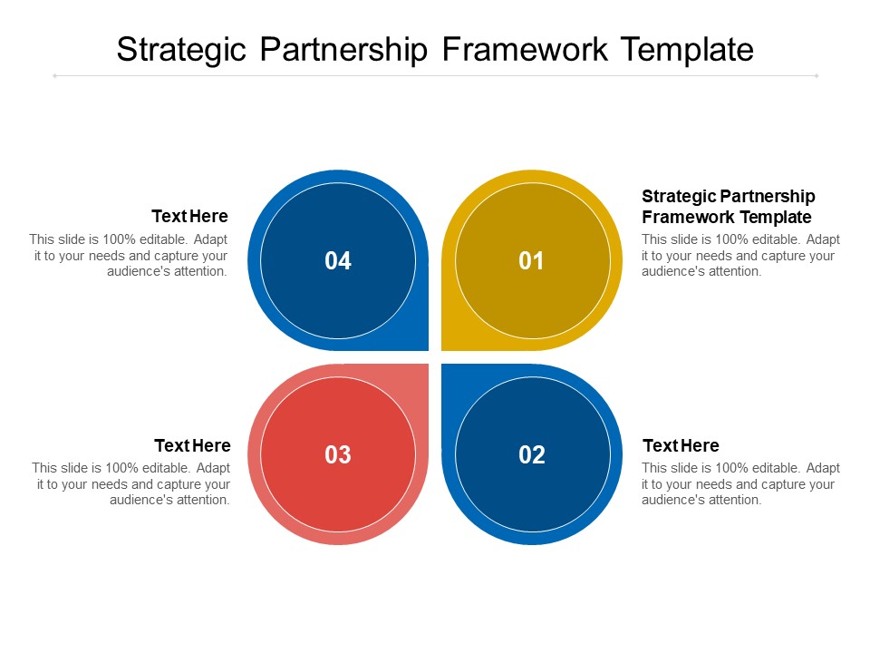 Strategic Partnership Framework Template Ppt PowerPoint Presentation Rules Cpb Pdf
