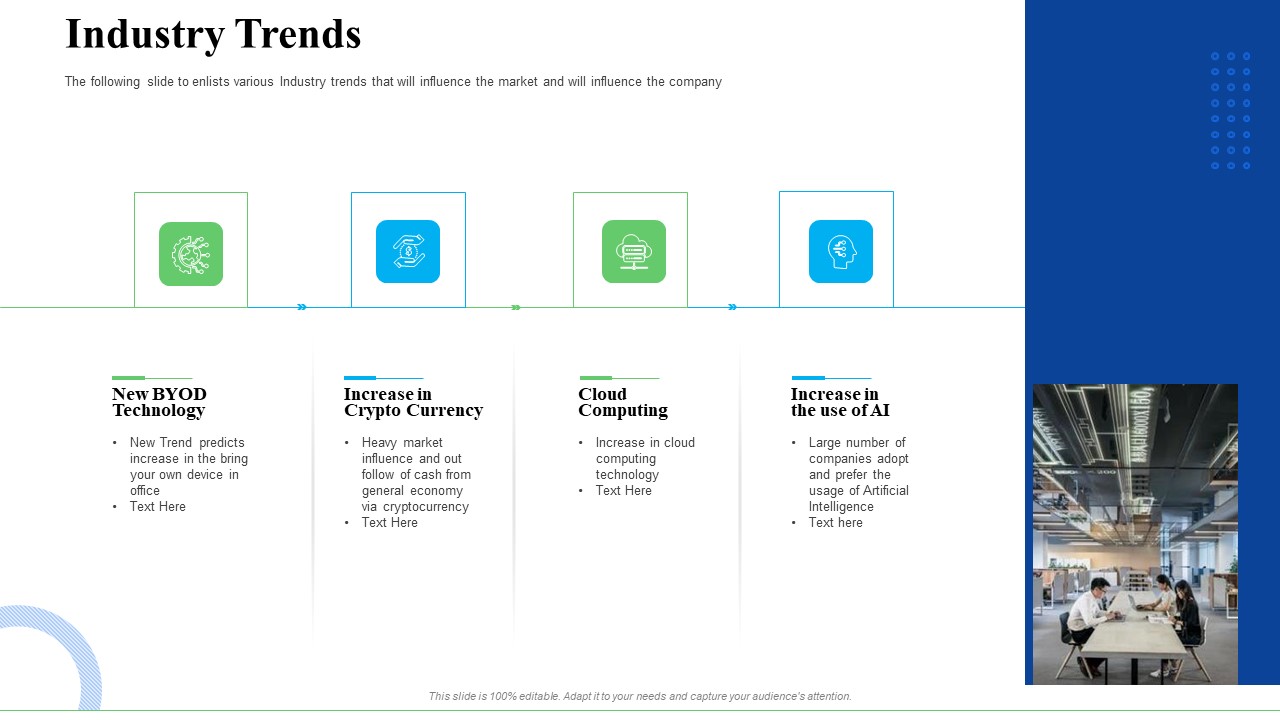 Strategic Plan For Business Expansion And Growth Industry Trends Infographics PDF