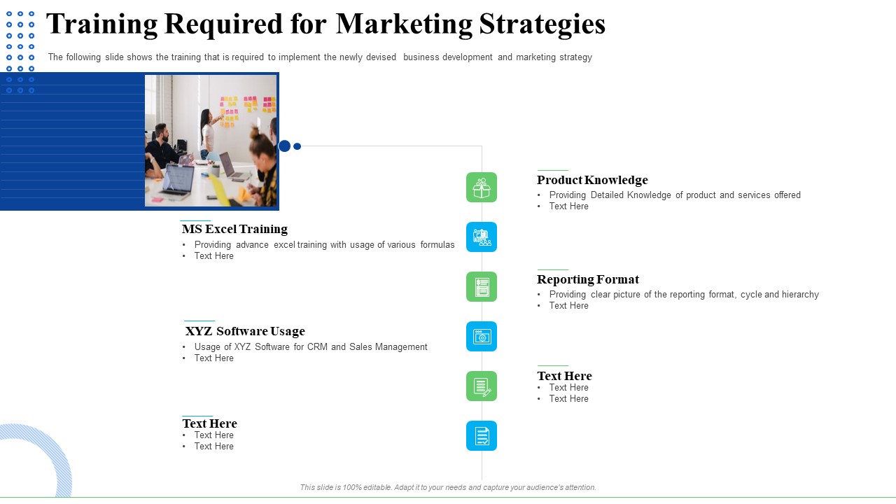 Strategic Plan For Business Expansion And Growth Training Required For Marketing Strategies Slides PDF