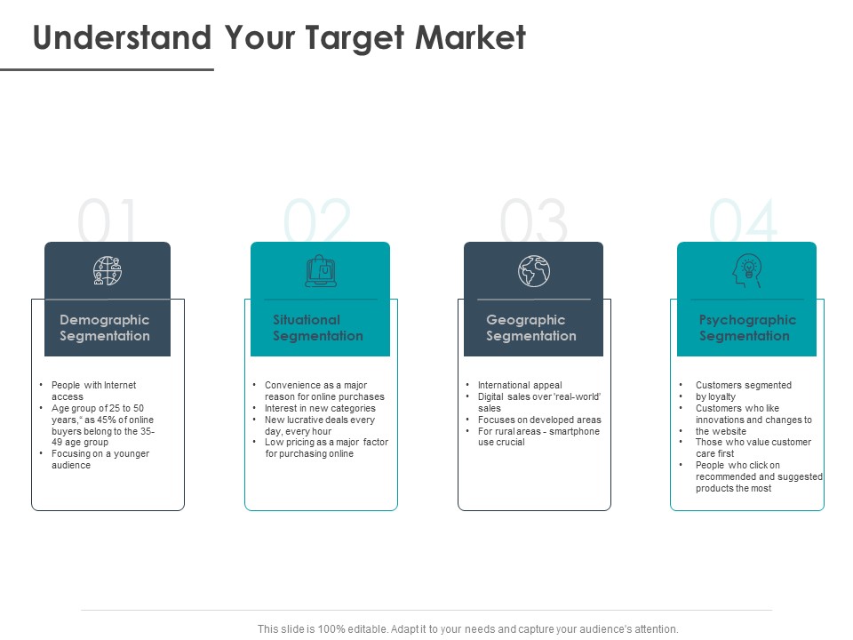 Strategic Plan For Companys Development Understand Your Target Market Ppt PowerPoint Presentation File Objects