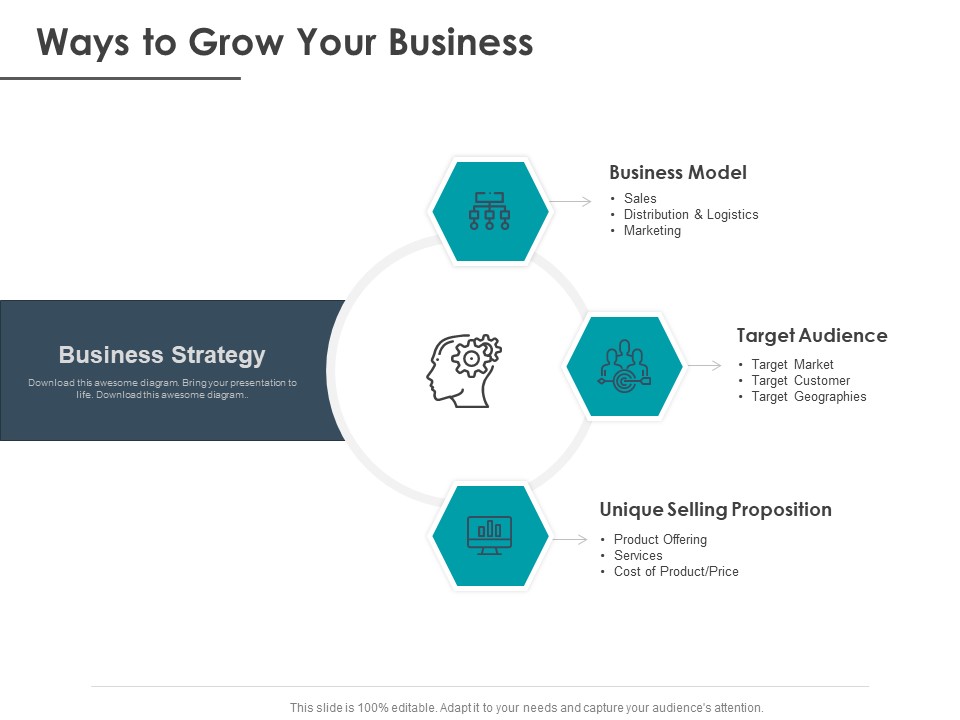 Strategic Plan For Companys Development Ways To Grow Your Business Ppt PowerPoint Presentation Slides Layout Ideas