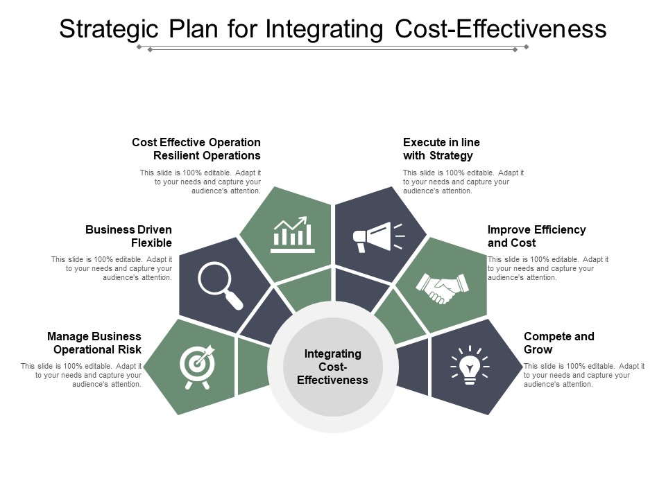Strategic Plan For Integrating Cost Effectiveness Ppt PowerPoint Presentation Infographics Example