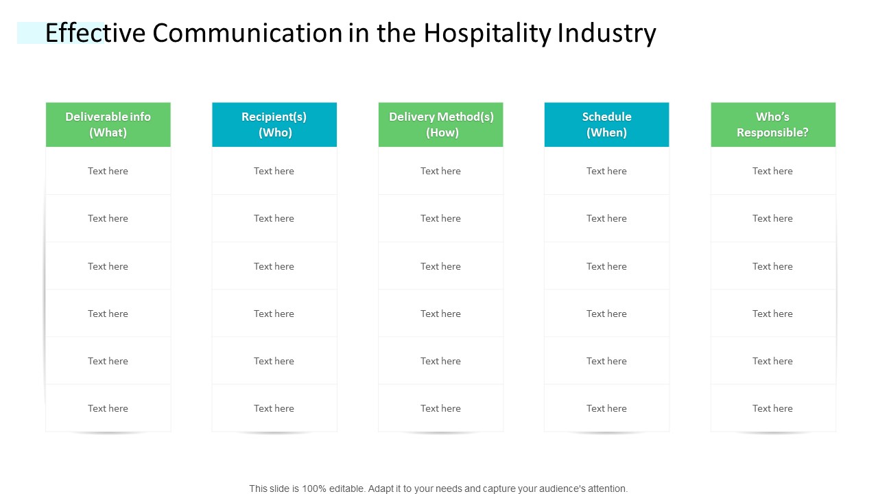 Strategic Plan Of Hospital Industry Effective Communication In The Hospitality Industry Template PDF