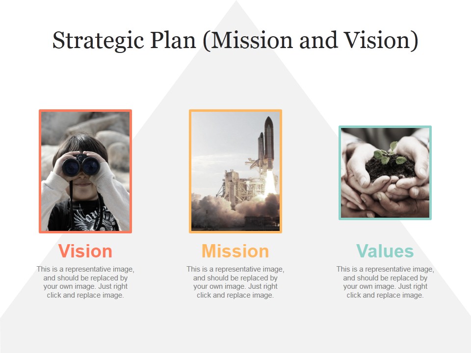 Strategic Plan Template 4 Ppt PowerPoint Presentation Gallery Good