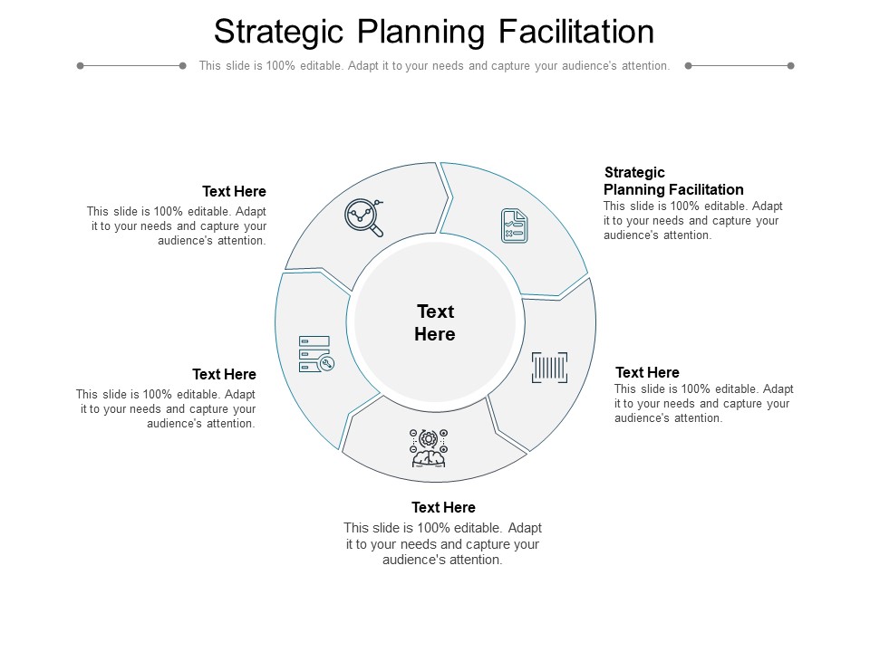Strategic Planning Facilitation Ppt PowerPoint Presentation Summary Slide Cpb Pdf
