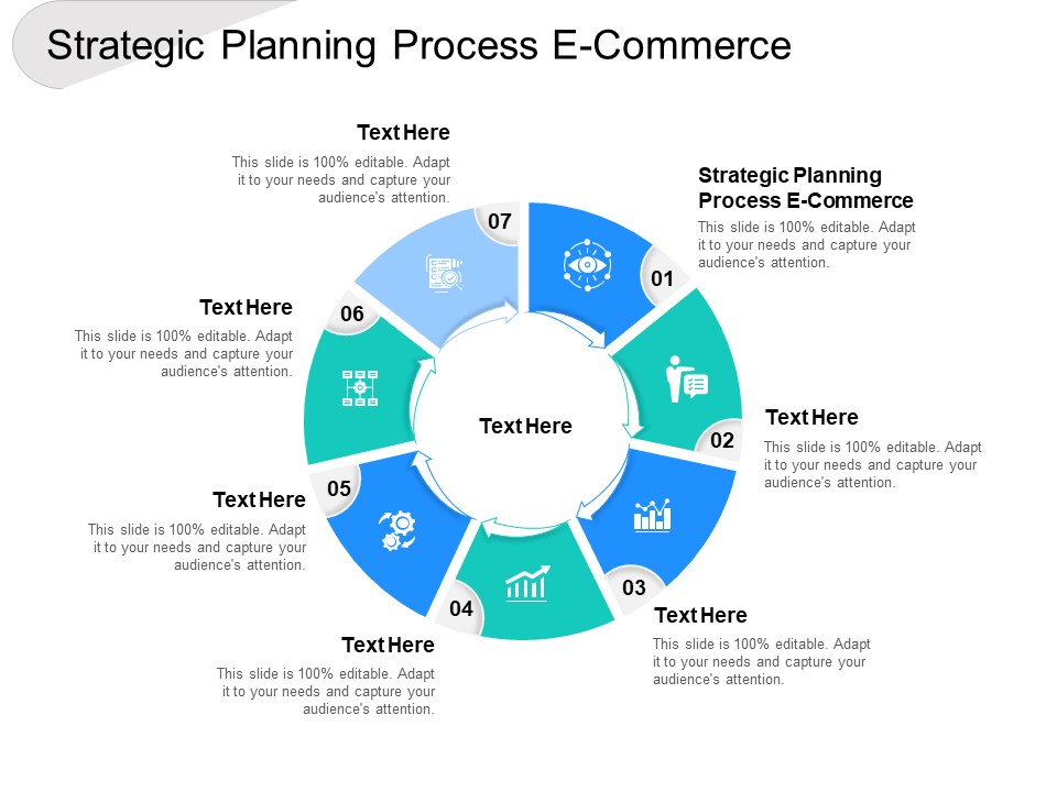 Strategic Planning Process E Commerce Ppt PowerPoint Presentation Infographics Images Cpb