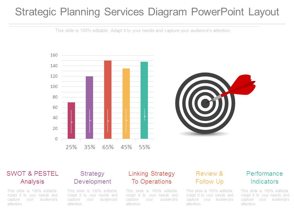 Strategic Planning Services Diagram Powerpoint Layout