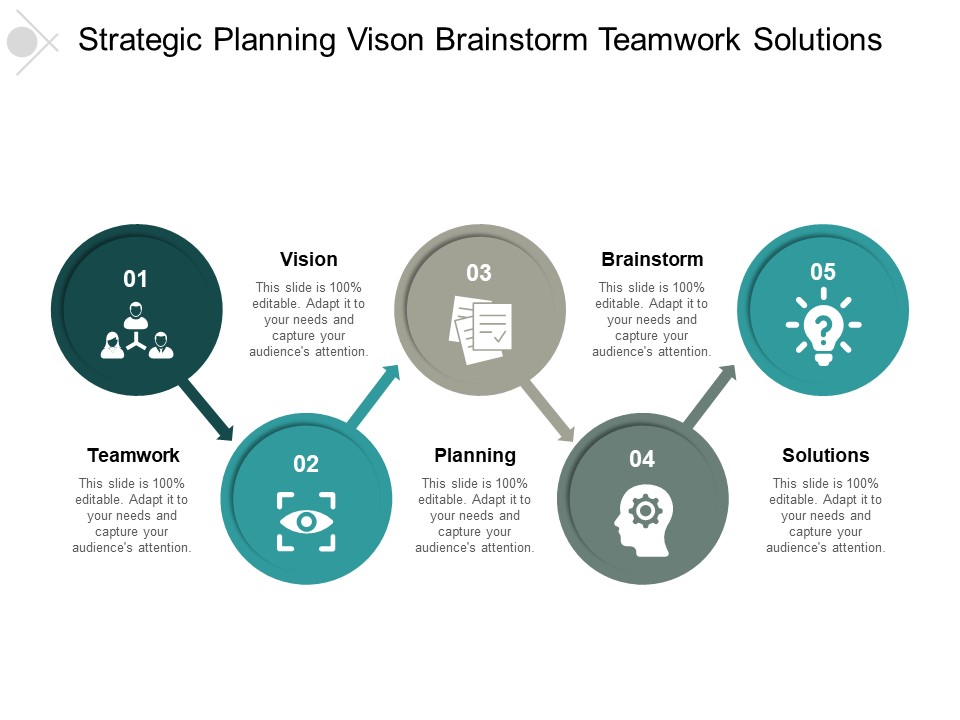 Strategic Planning Vison Brainstorm Teamwork Solutions Ppt PowerPoint Presentation Pictures Portrait