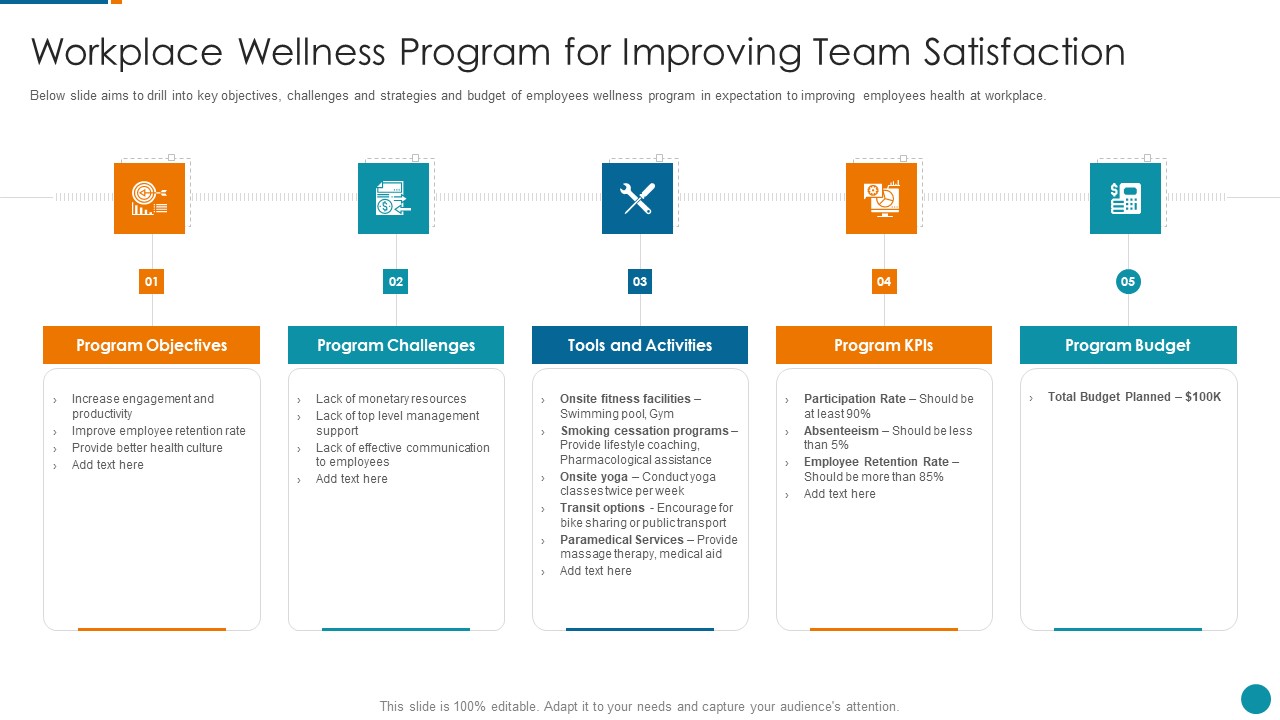 Strategic Procedure To Improve Employee Efficiency Workplace Wellness Program For Improving Team Satisfaction Pictures PDF