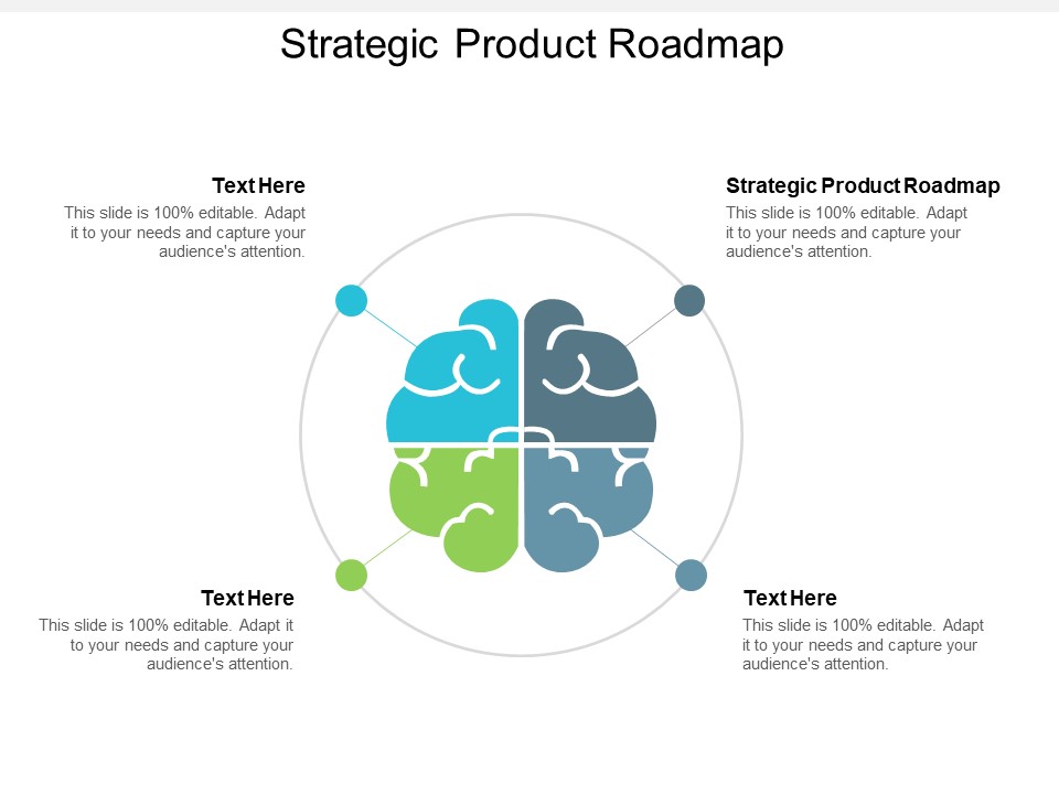 Strategic Product Roadmap Ppt PowerPoint Presentation Outline Slide Cpb