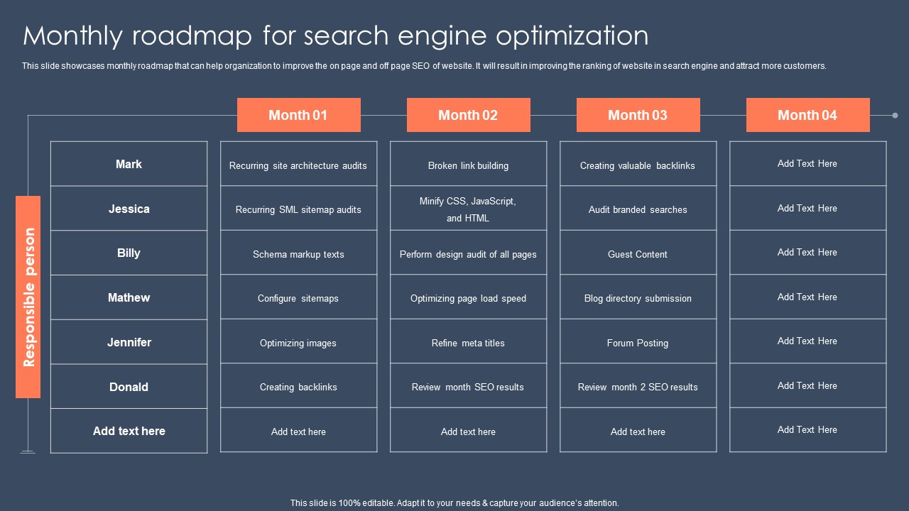 Strategic Promotion Guide To Boost Customer Brand Awareness Monthly Roadmap For Search Engine Optimization Mockup PDF