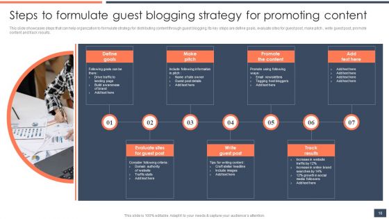 Strategic Promotion Guide To Boost Customer Brand Awareness Ppt PowerPoint Presentation Complete Deck With Slides