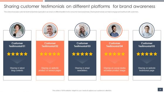 Strategic Promotion Guide To Boost Customer Brand Awareness Ppt PowerPoint Presentation Complete Deck With Slides