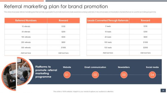 Strategic Promotion Guide To Boost Customer Brand Awareness Ppt PowerPoint Presentation Complete Deck With Slides