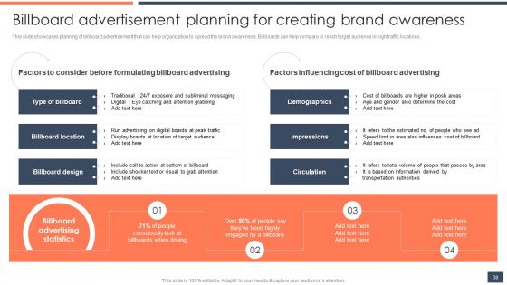 Strategic Promotion Guide To Boost Customer Brand Awareness Ppt PowerPoint Presentation Complete Deck With Slides
