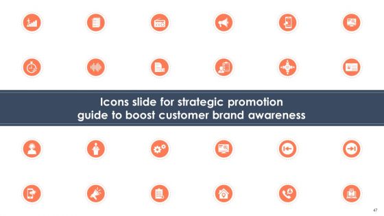 Strategic Promotion Guide To Boost Customer Brand Awareness Ppt PowerPoint Presentation Complete Deck With Slides