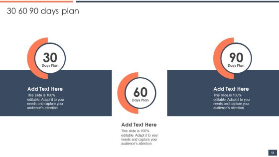Strategic Promotion Guide To Boost Customer Brand Awareness Ppt PowerPoint Presentation Complete Deck With Slides