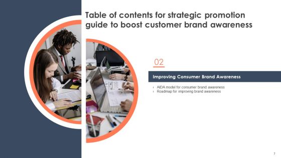 Strategic Promotion Guide To Boost Customer Brand Awareness Ppt PowerPoint Presentation Complete Deck With Slides