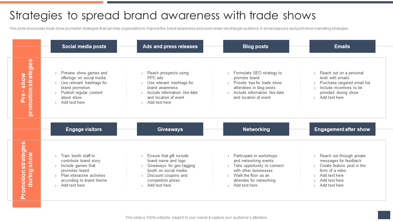 Strategic Promotion Guide To Boost Customer Brand Awareness Strategies To Spread Brand Awareness With Trade Shows Portrait PDF