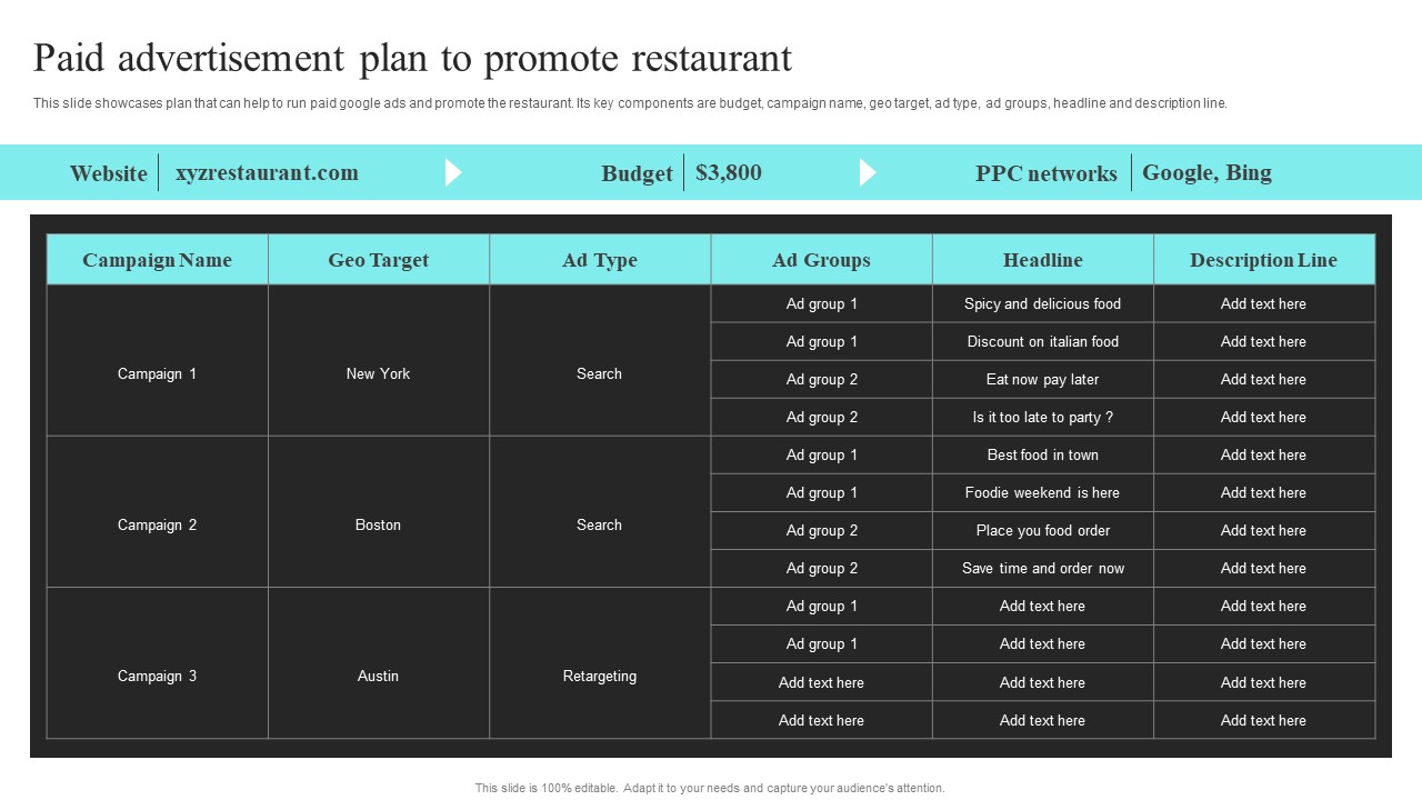 Strategic Promotional Guide For Restaurant Business Advertising Paid Advertisement Plan To Promote Restaurant Clipart PDF