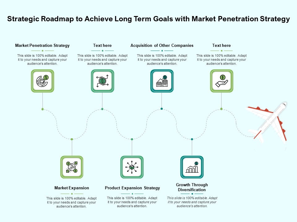 Strategic Roadmap To Achieve Long Term Goals With Market Penetration Strategy Ppt PowerPoint Presentation File Gridlines PDF