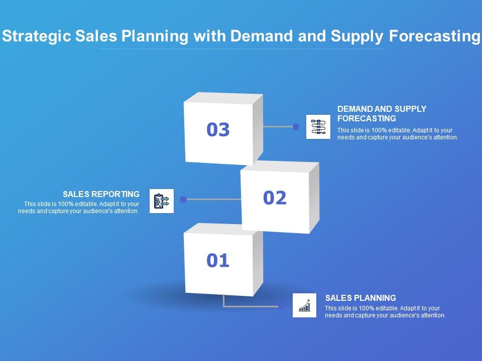 Strategic Sales Planning With Demand And Supply Forecasting Ppt PowerPoint Presentation Styles Clipart PDF