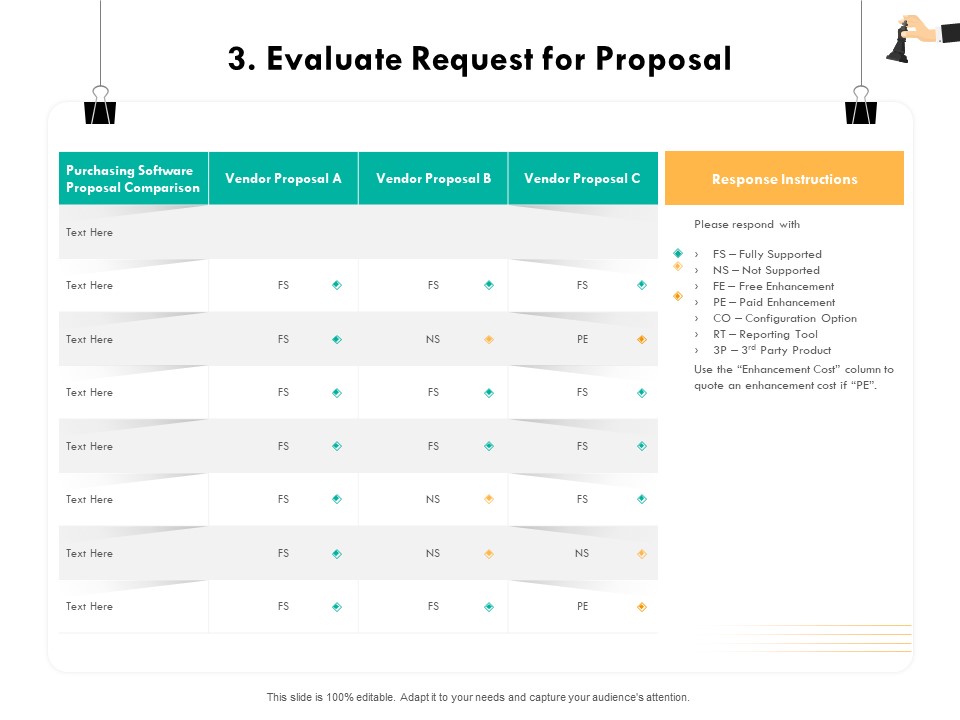 Strategic Sourcing For Better Procurement Value 3 Evaluate Request For Proposal Ppt Layouts Objects PDF