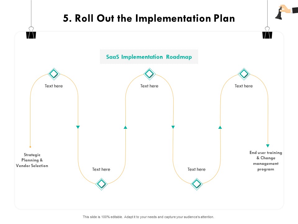 Strategic Sourcing For Better Procurement Value 5 Roll Out The Implementation Plan Ppt Infographic Template Inspiration PDF