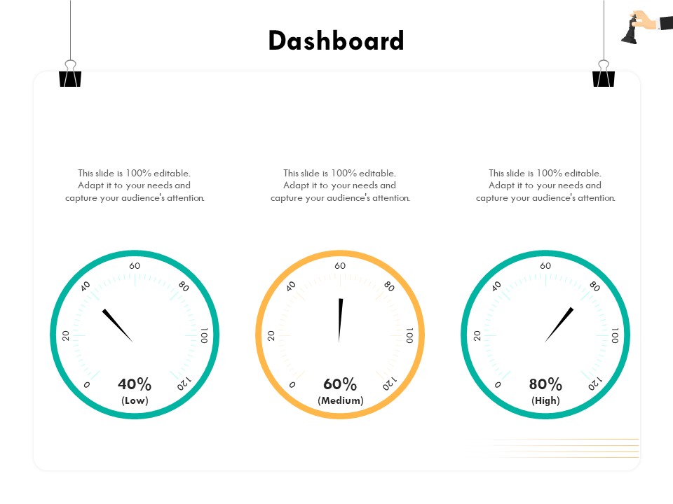 Strategic Sourcing For Better Procurement Value Dashboard Ppt Outline Tips PDF