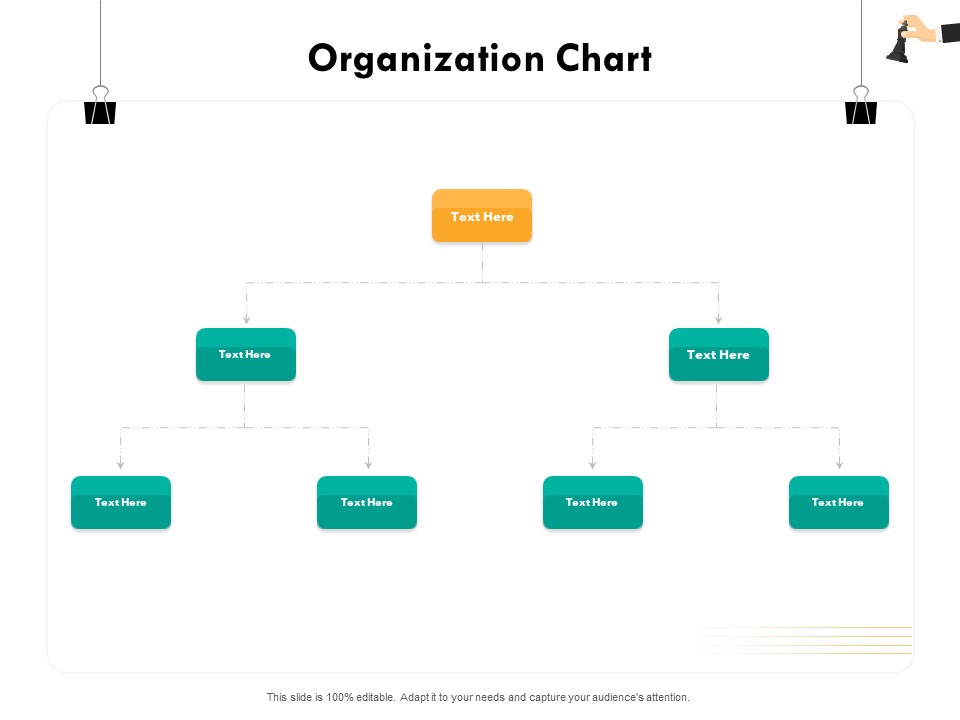 Strategic Sourcing For Better Procurement Value Organization Chart Ppt Slides Infographics PDF