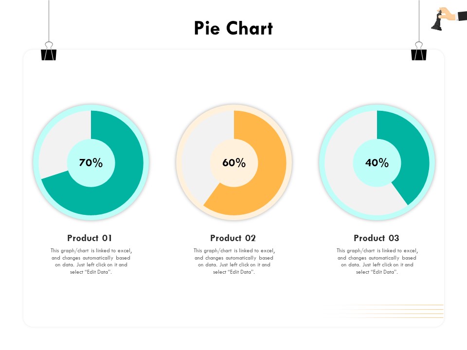 Strategic Sourcing For Better Procurement Value Pie Chart Ppt Inspiration Example Introduction PDF