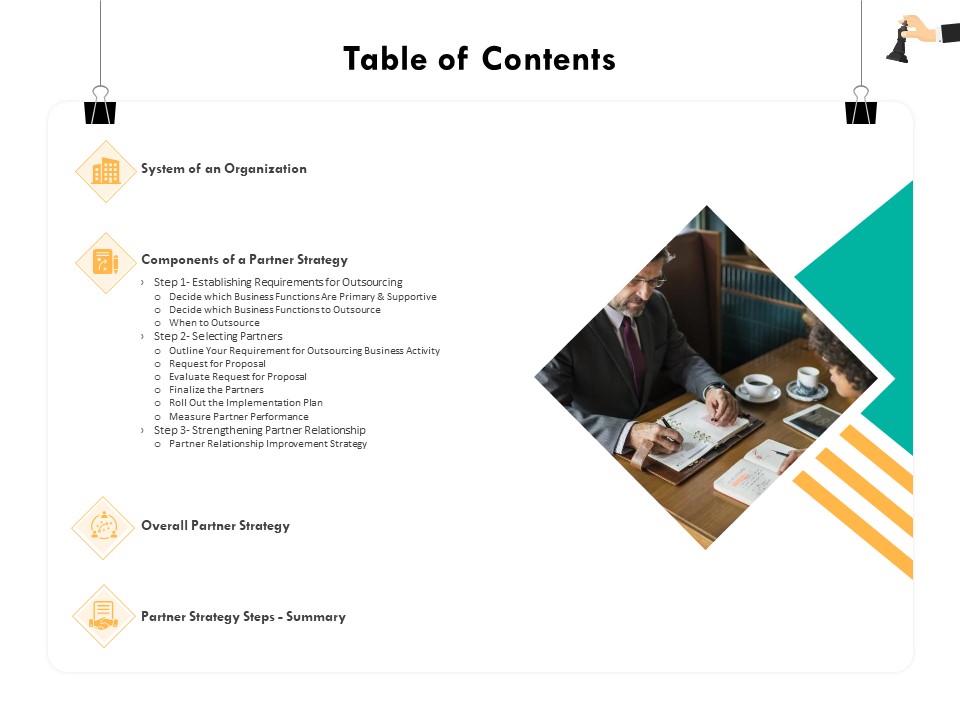 Strategic Sourcing For Better Procurement Value Table Of Contents Ppt Summary Example File PDF