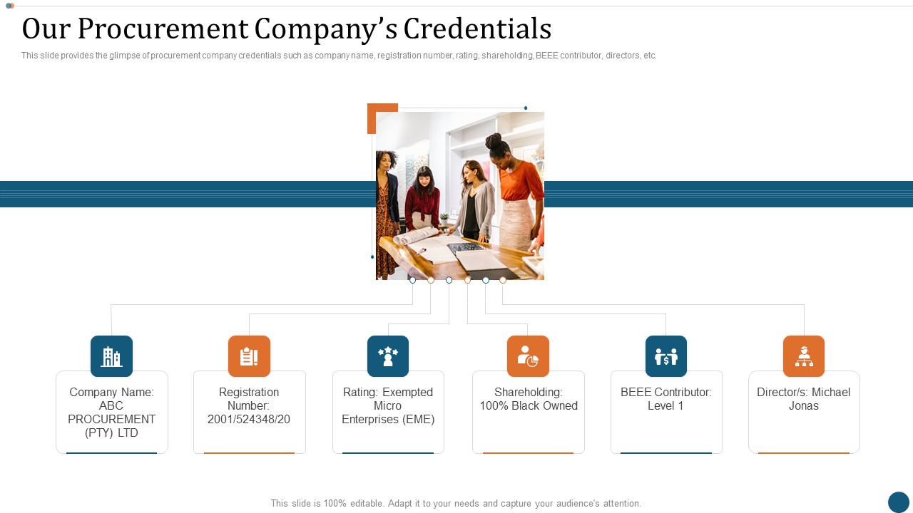 Strategic Sourcing Plan Our Procurement Companys Credentials Background PDF