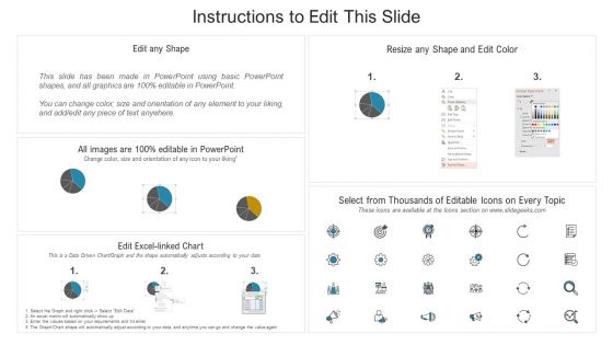 Strategic Sourcing Plan Request For Quotation Tool Used By Our Company Rules PDF
