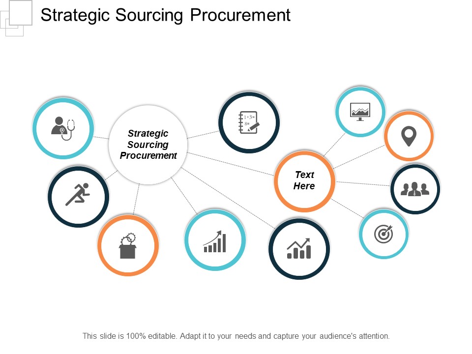 Strategic Sourcing Procurement Ppt PowerPoint Presentation Infographic Template Vector Cpb