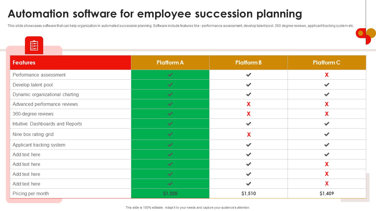 Strategic Talent Development Automation Software For Employee Succession Planning Professional PDF