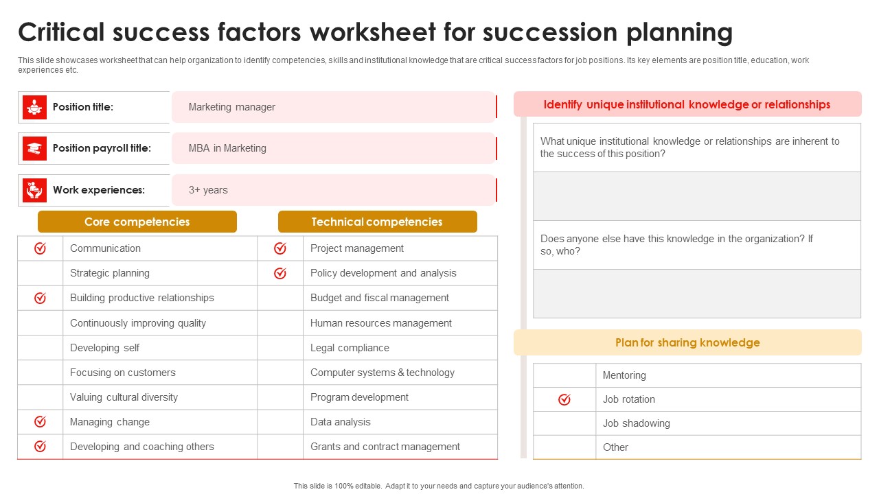 Strategic Talent Development Critical Success Factors Worksheet For Succession Planning Formats PDF