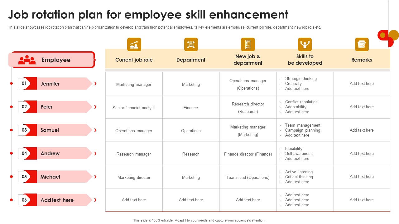 Strategic Talent Development Job Rotation Plan For Employee Skill Enhancement Formats PDF