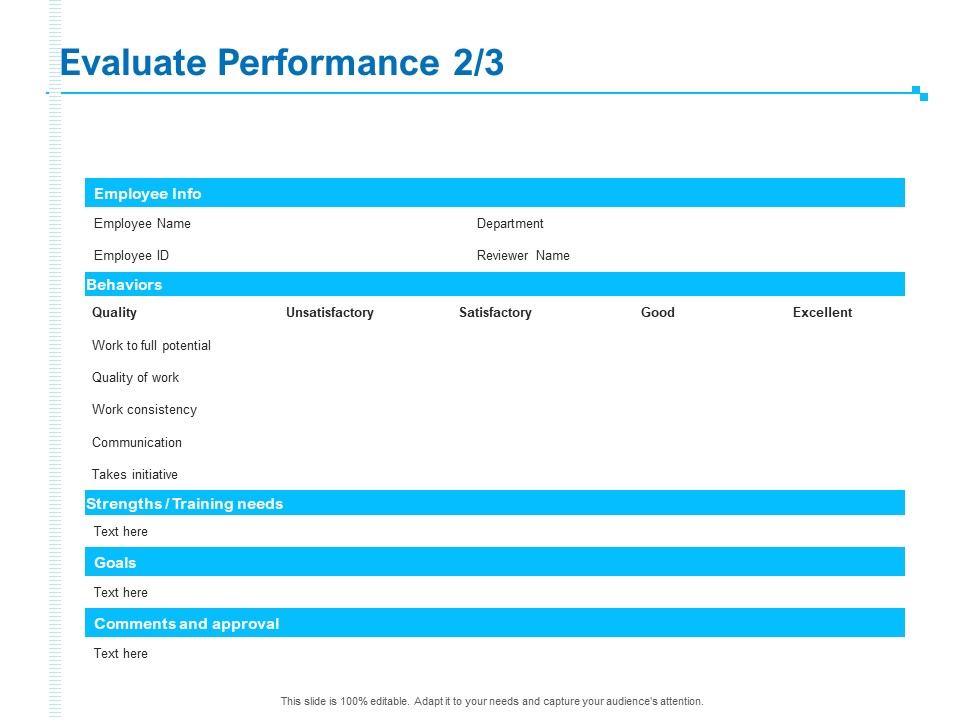 Strategic Talent Management Evaluate Performance Quality Ppt PowerPoint Presentation Professional Background Image PDF