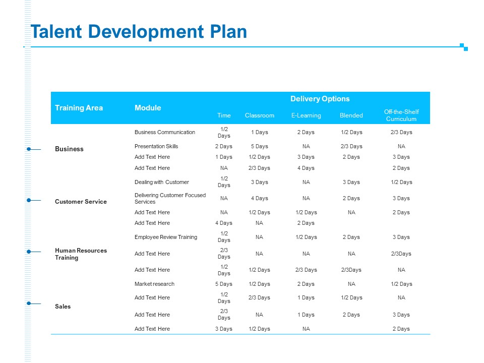 Strategic Talent Management Talent Development Plan Ppt PowerPoint Presentation File Samples PDF