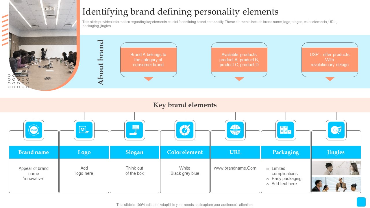 Strategic Toolkit To Administer Brand Image Identifying Brand Defining Personality Elements Formats PDF
