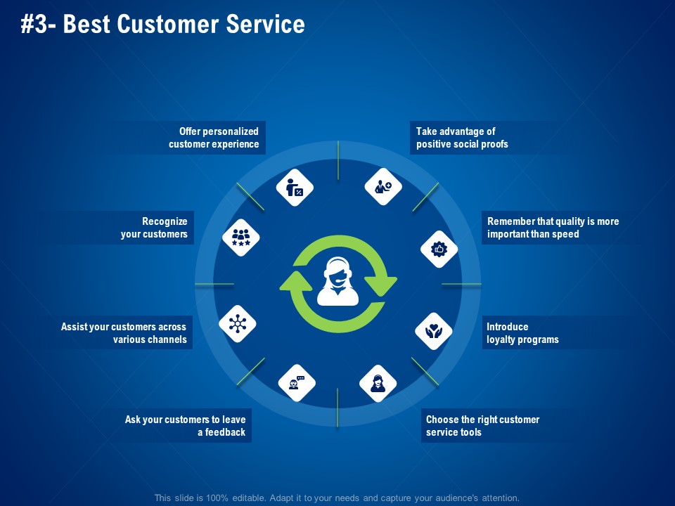 strategies distinguish nearest business rivals best customer service ppt ideas files pdf