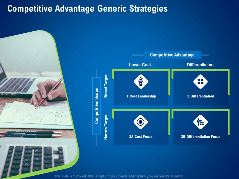 strategies distinguish nearest business rivals competitive advantage generic ppt slides outline pdf