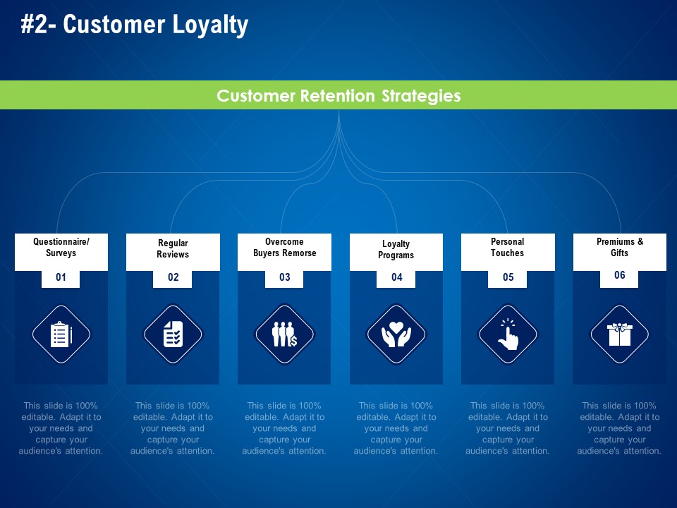 strategies distinguish nearest business rivals customer loyalty ppt show designs download pdf