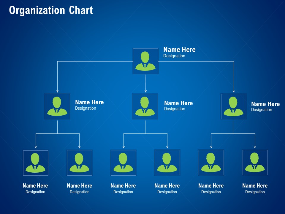 Strategies Distinguish Nearest Business Rivals Organization Chart Ppt Infographics Clipart Images PDF